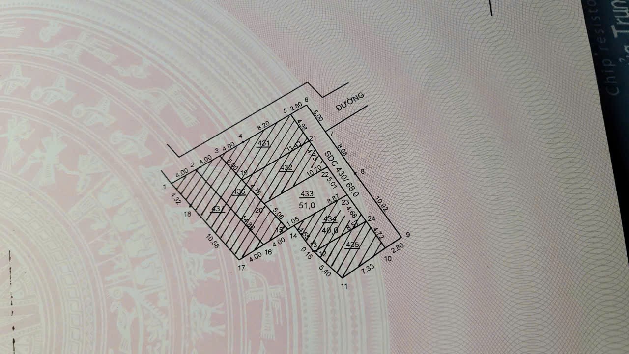 Bán đất