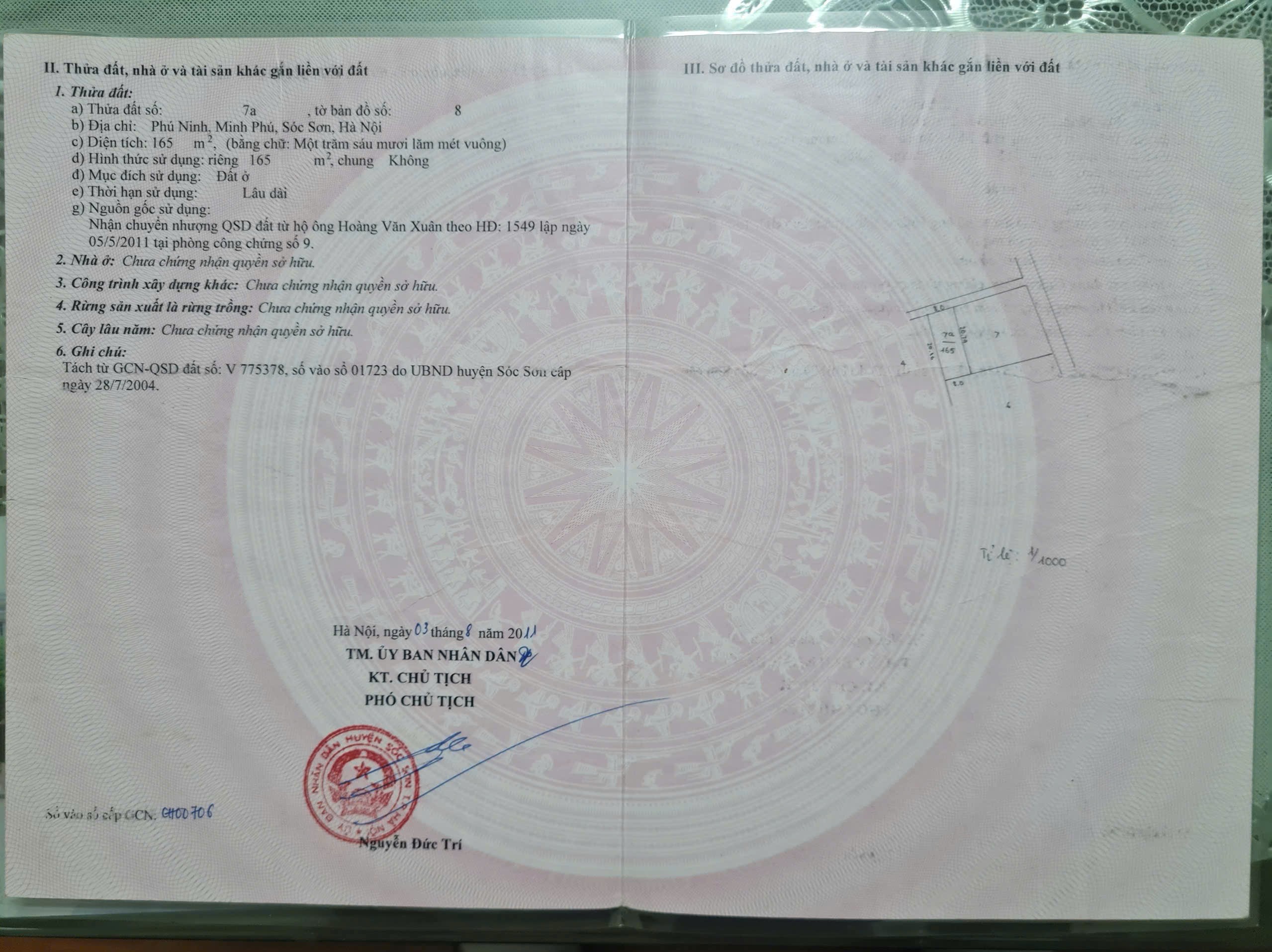 Bán đất