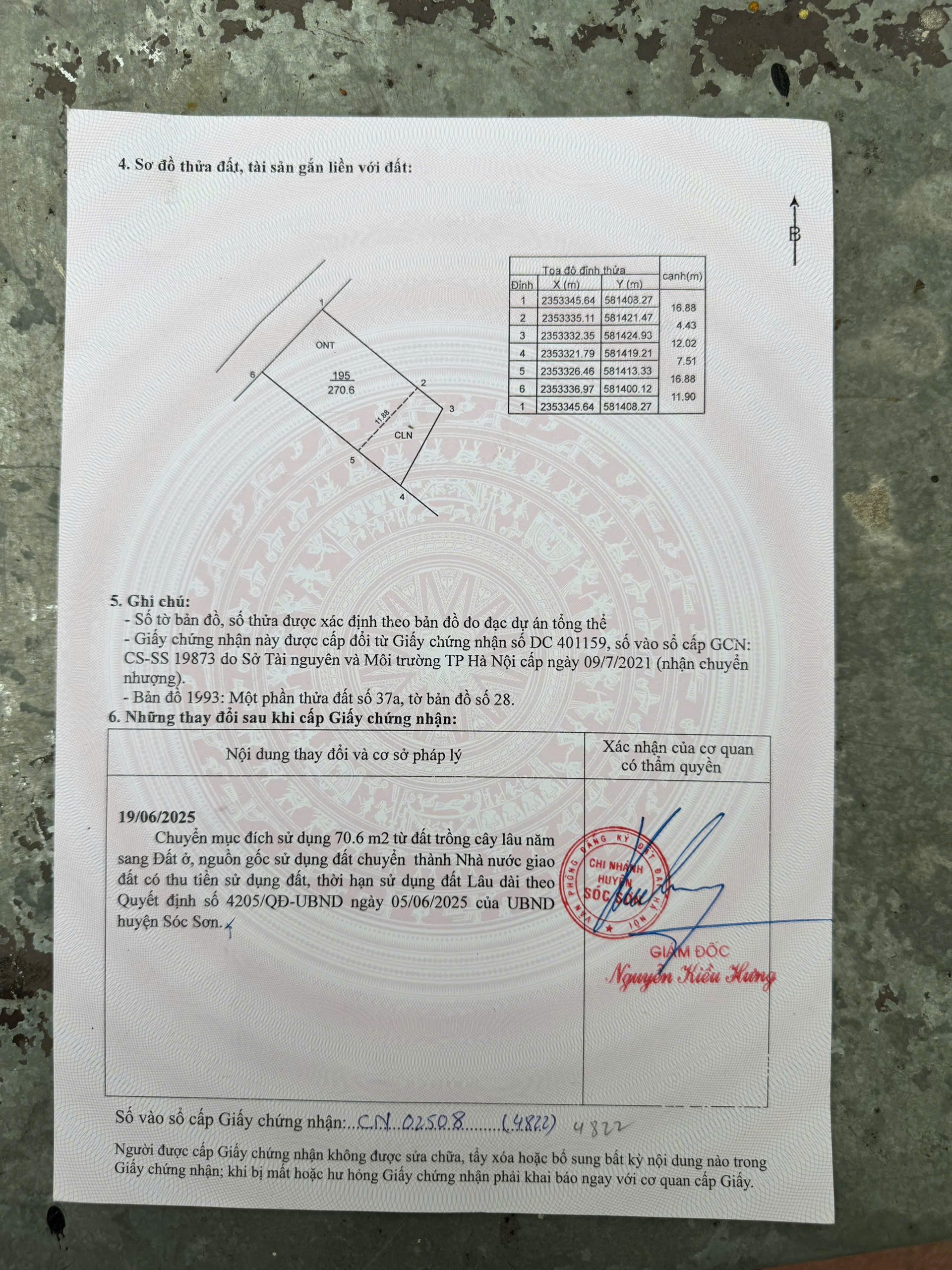 Bán đất
